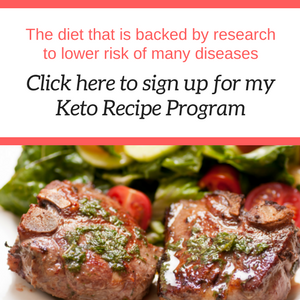 Keto Recipe Program | LeannForst.com